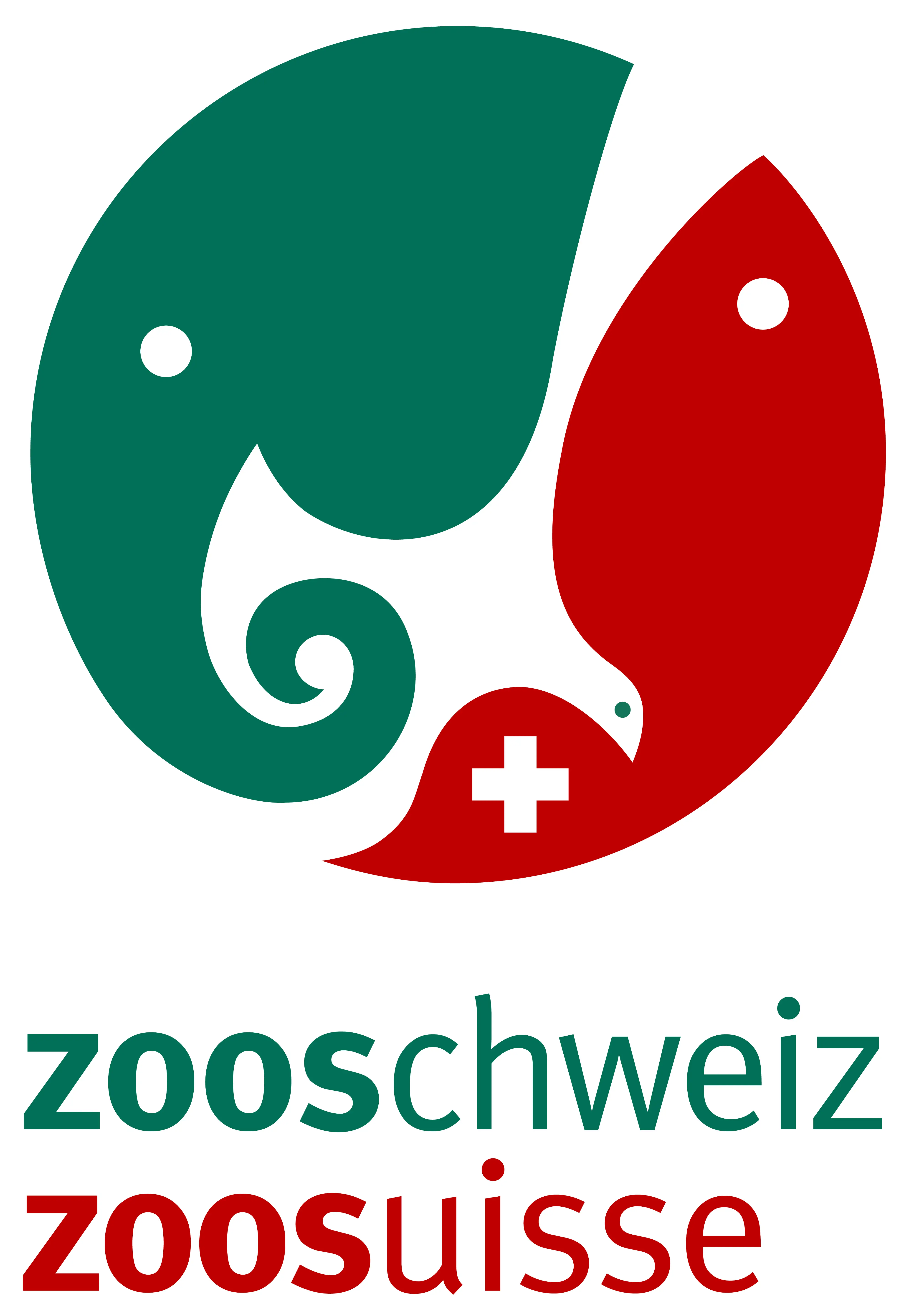 zoosuisse